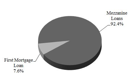 realestatedebtcha09.jpg